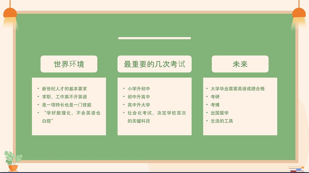 广东省广州市天河区华阳小学-英语家长会【课件】第4页