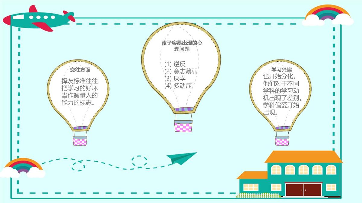 内蒙古自治区包头市青山区哈达道小学-【三年级】语文家长会 （课件）第7页