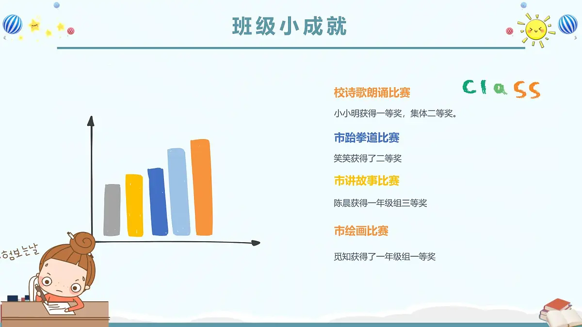 陕西省宝鸡市金台区东仁堡小学-家长会【课件】第4页