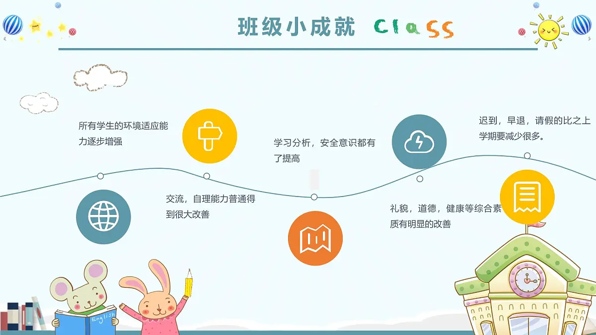 陕西省宝鸡市金台区东仁堡小学-家长会【课件】第5页