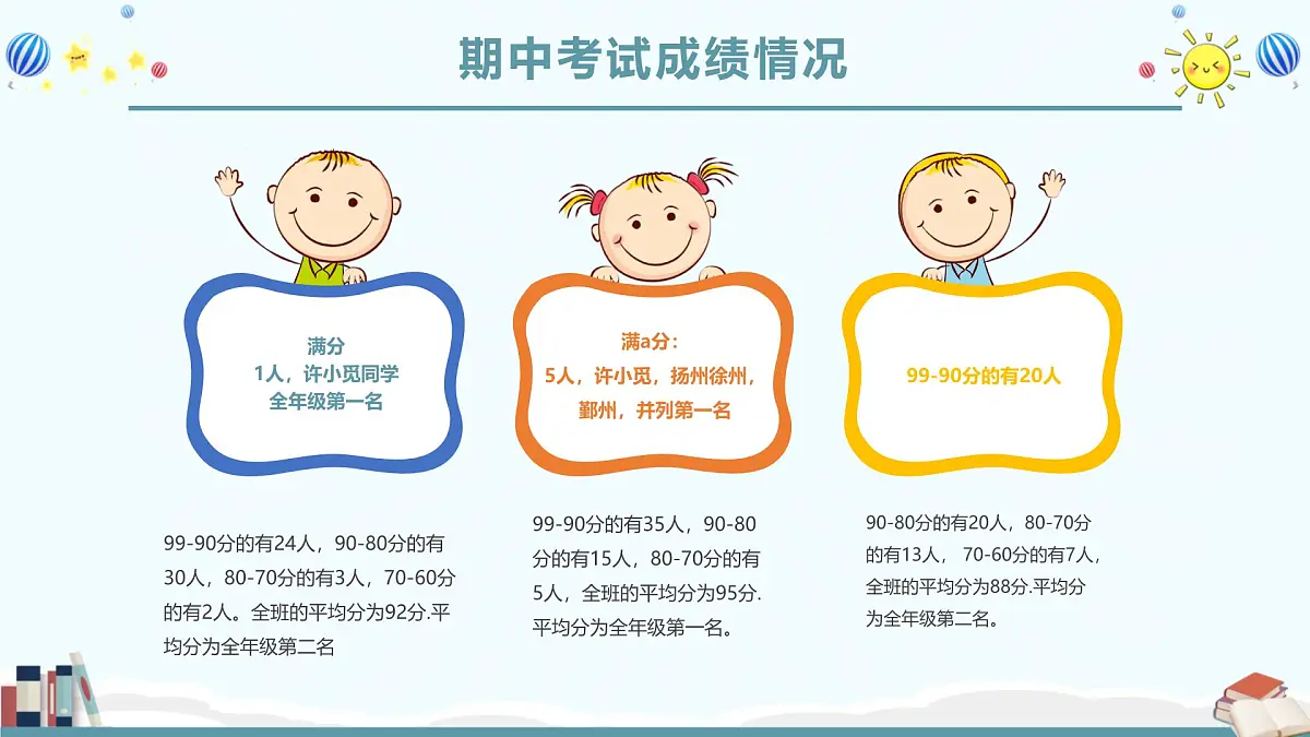 陕西省宝鸡市金台区东仁堡小学-家长会【课件】第6页
