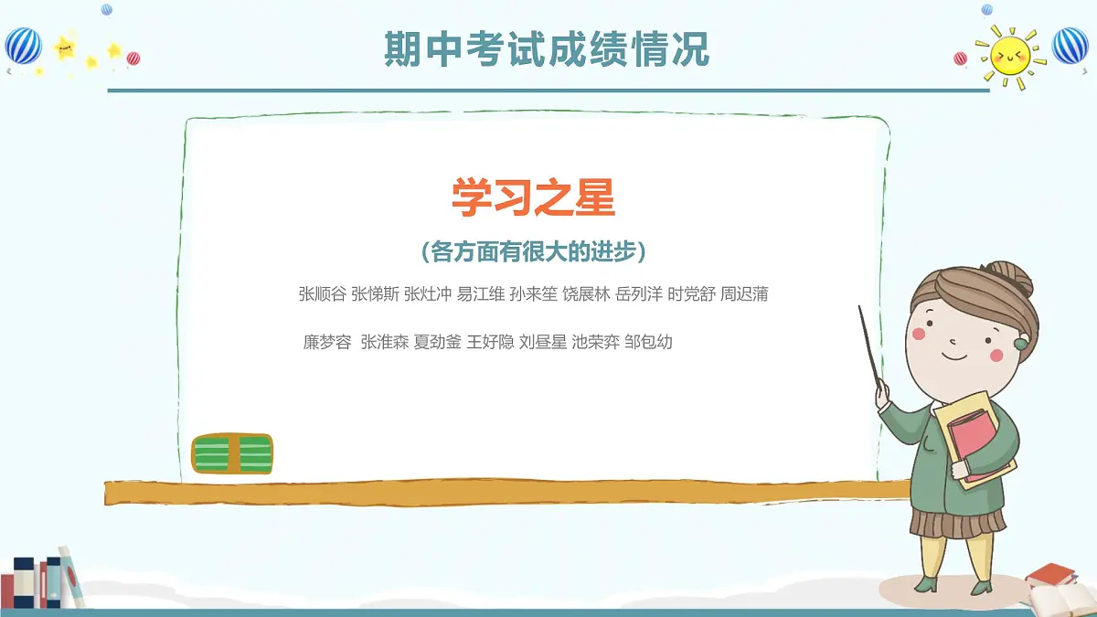 陕西省宝鸡市金台区东仁堡小学-家长会【课件】第7页