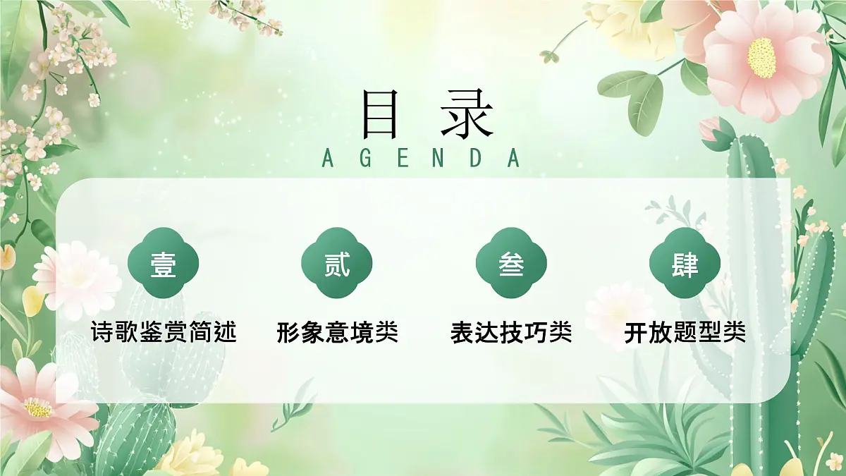 绿色小清新诗歌鉴赏培训课件第2页