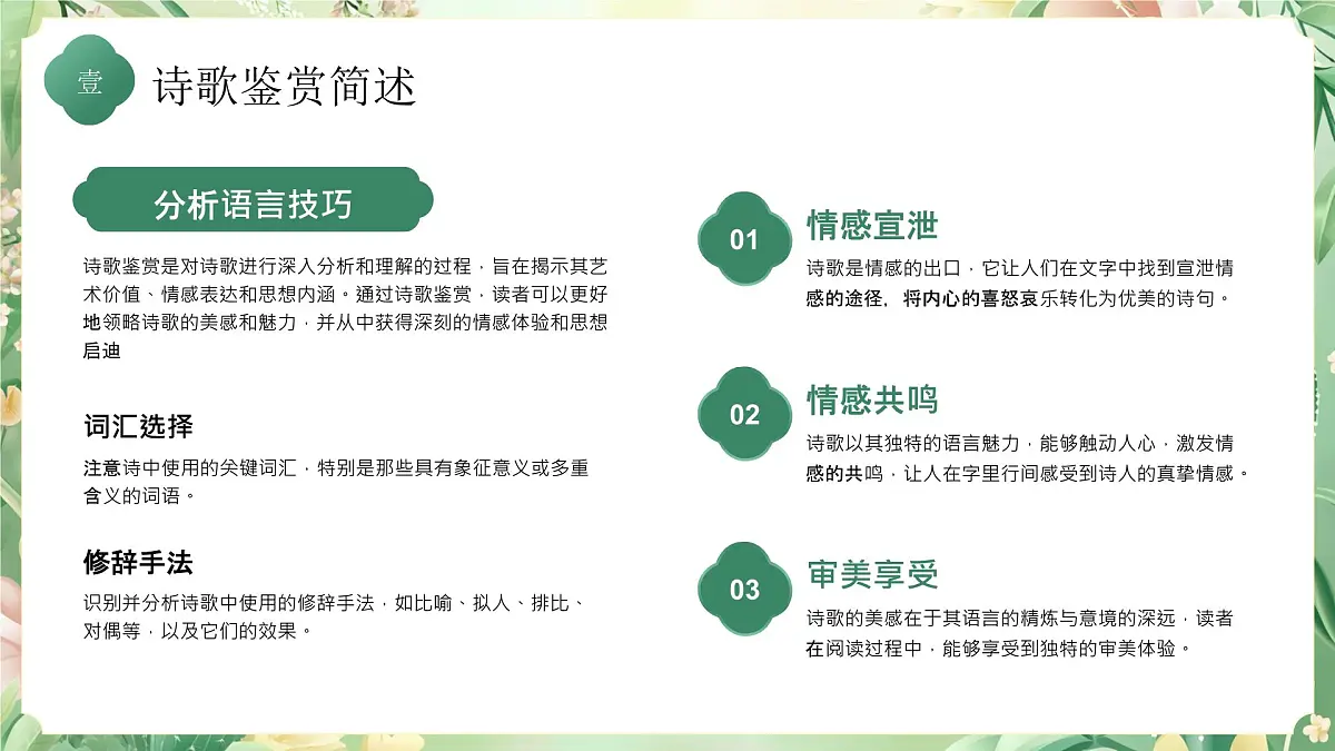 绿色小清新诗歌鉴赏培训课件第6页