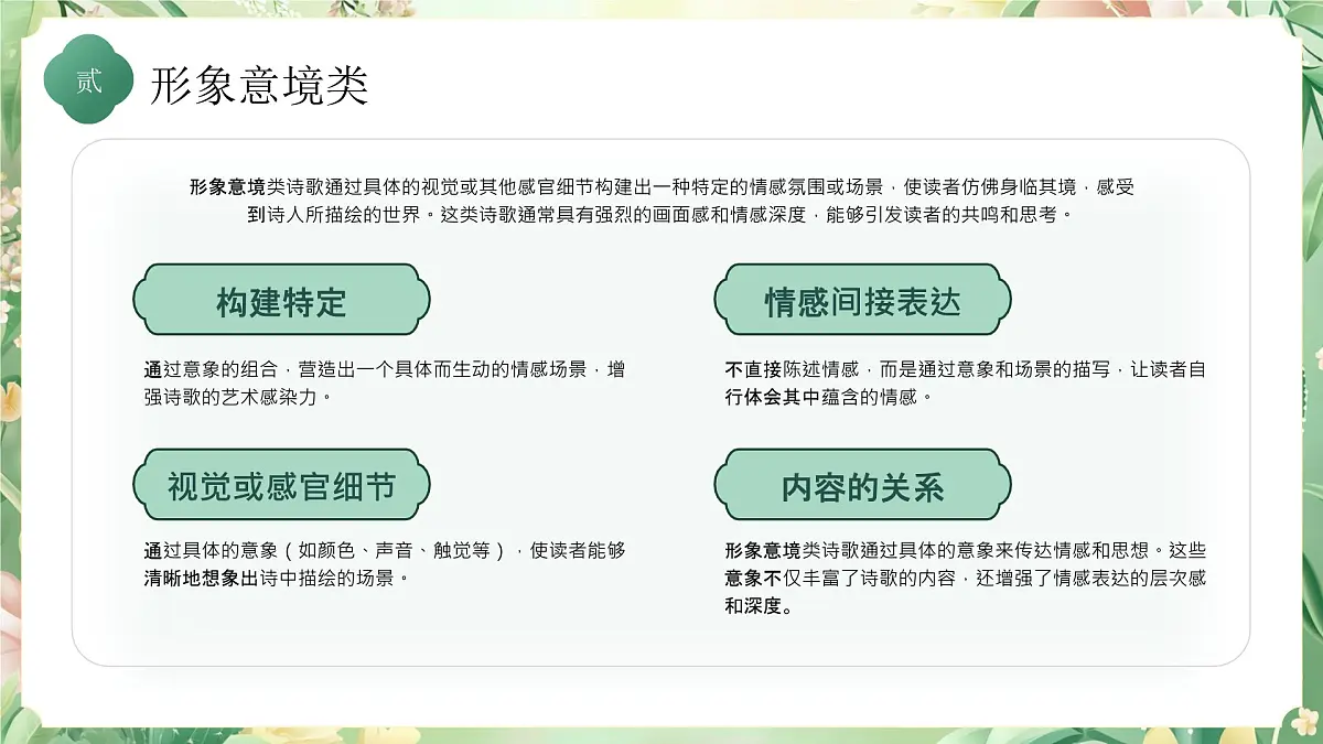 绿色小清新诗歌鉴赏培训课件第8页