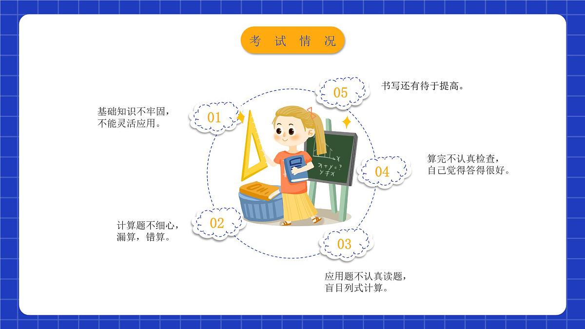 四川省绵阳市涪城区实验小学-【三年级】数学家长会 （课件）第5页