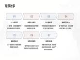 播種綠色希望，擁抱美好春天——植樹節(jié)主題班會(huì)課件