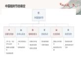 播種綠色希望，擁抱美好春天——植樹節(jié)主題班會(huì)課件