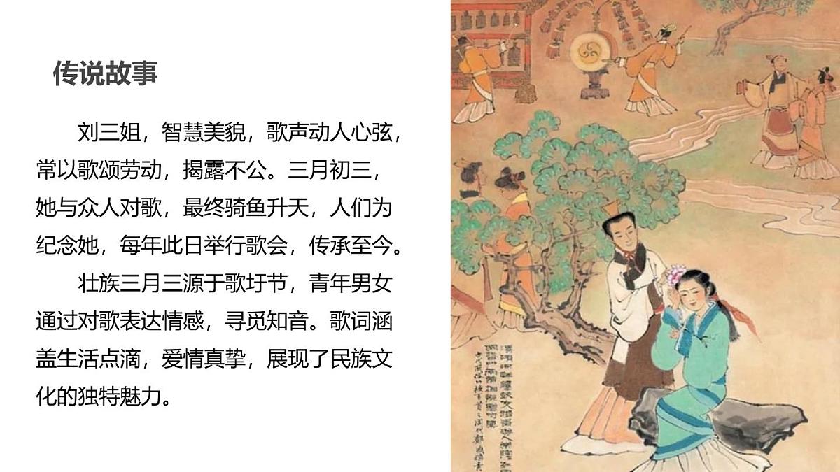 多彩三月三，民族文化韵主题班会课件第7页