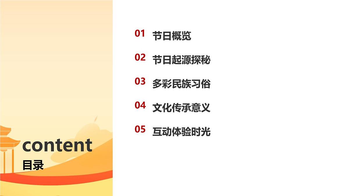 探秘三月三，传承民族韵_壮族三月三课件第2页