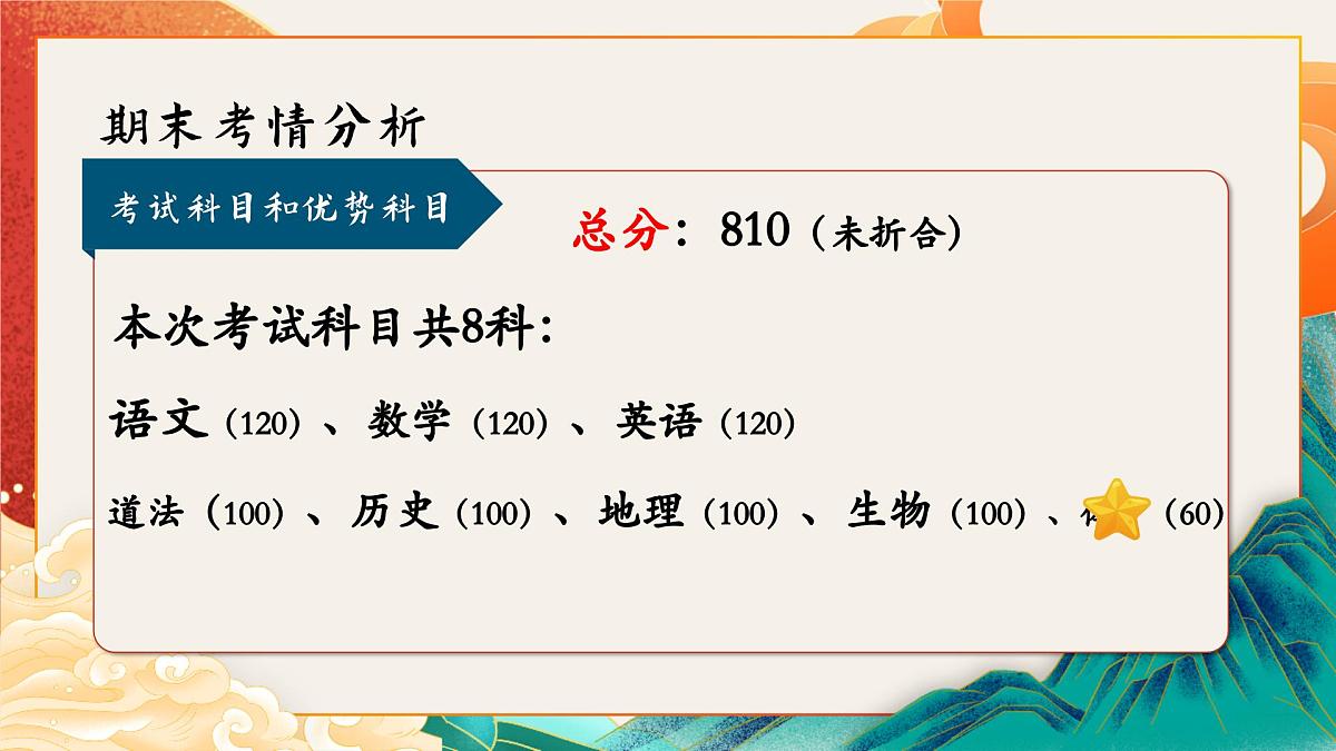 重庆市合川区钱塘镇初级中学-熹微灯火，点亮山河-七年级八班第二学期期末家长会【课件】第3页