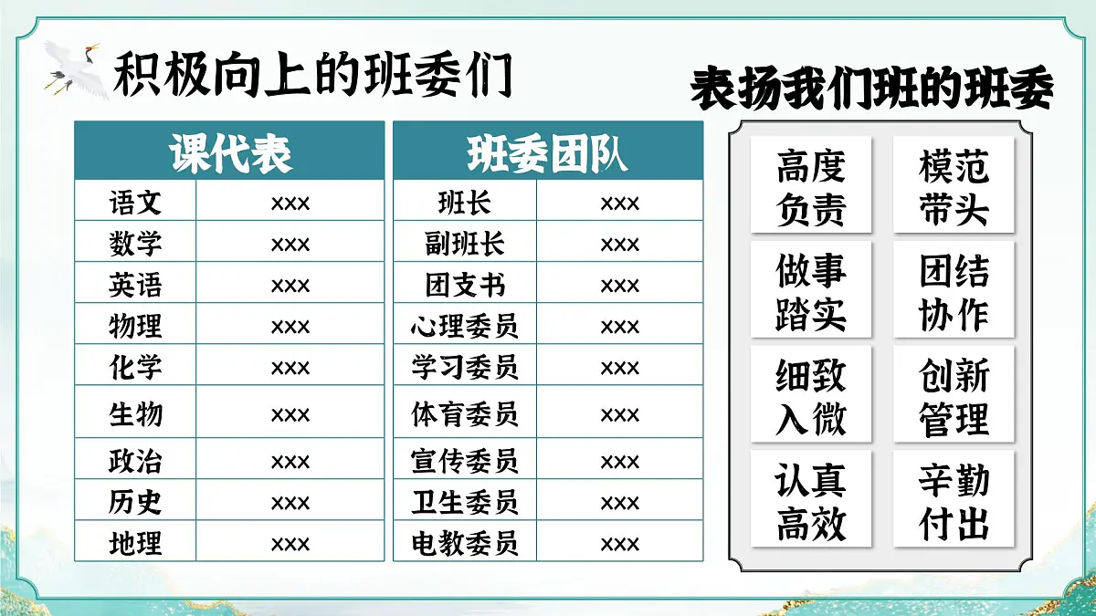 湖南省张家界市慈利县实验高中-奋进关键期，跨越分水岭-高二下开学家长会【课件】第5页