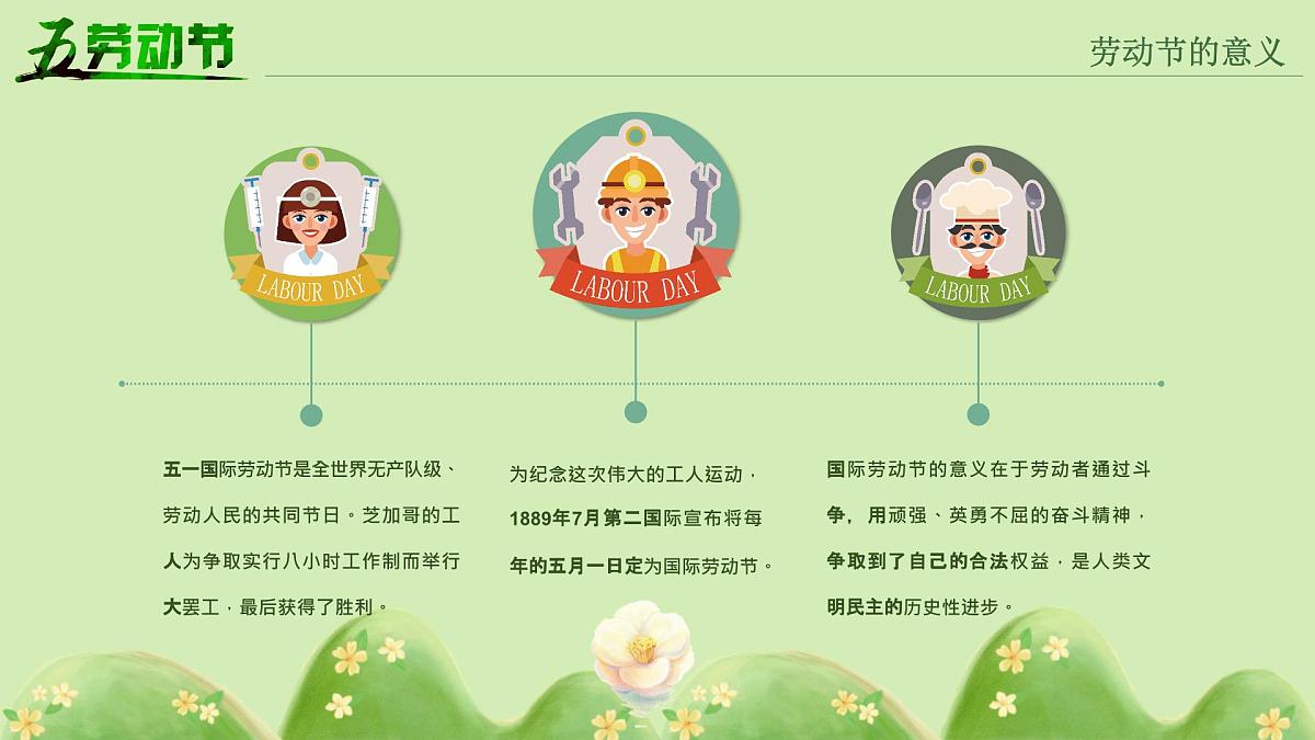 湖北省武汉市华中师范大学第一附属中学-主题班会-劳动最光荣-劳动节【课件】第5页