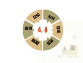 新疆維吾爾自治區(qū)阿克蘇地區(qū)庫(kù)車市阿拉哈格鎮(zhèn)初級(jí)中學(xué)-主題班會(huì)-友善【課件】