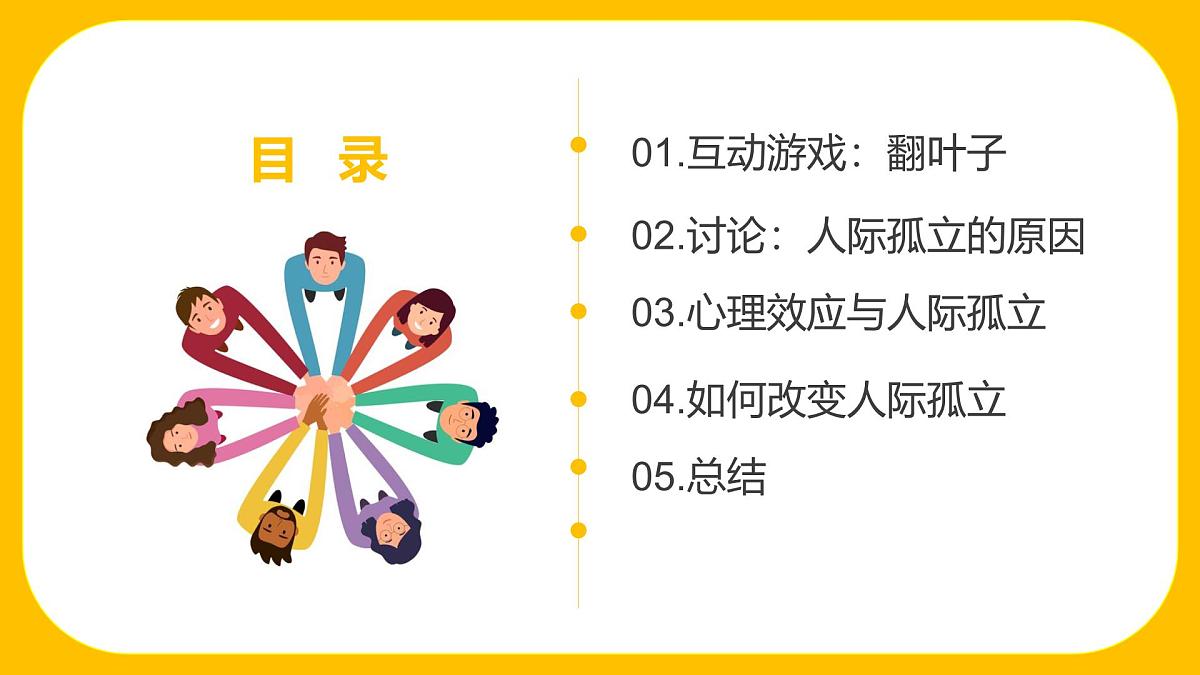 江西省萍乡市莲花县实验高中-我心换你心：人际孤立（小团体）主题班会【课件】第2页