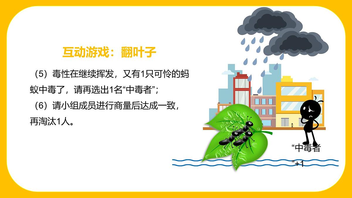 江西省萍乡市莲花县实验高中-我心换你心：人际孤立（小团体）主题班会【课件】第6页