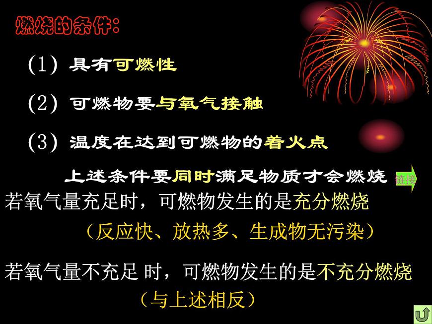 安全教育主题班会课件：火灾自救第3页