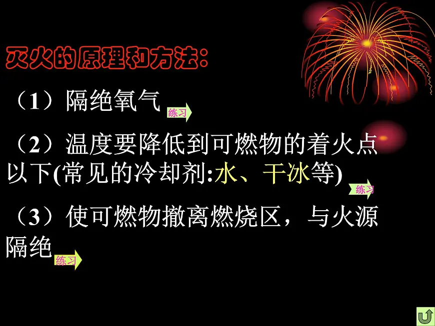 安全教育主题班会课件：火灾自救第4页