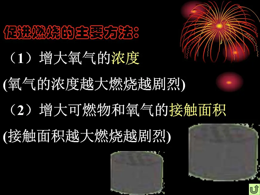 安全教育主题班会课件：火灾自救第5页