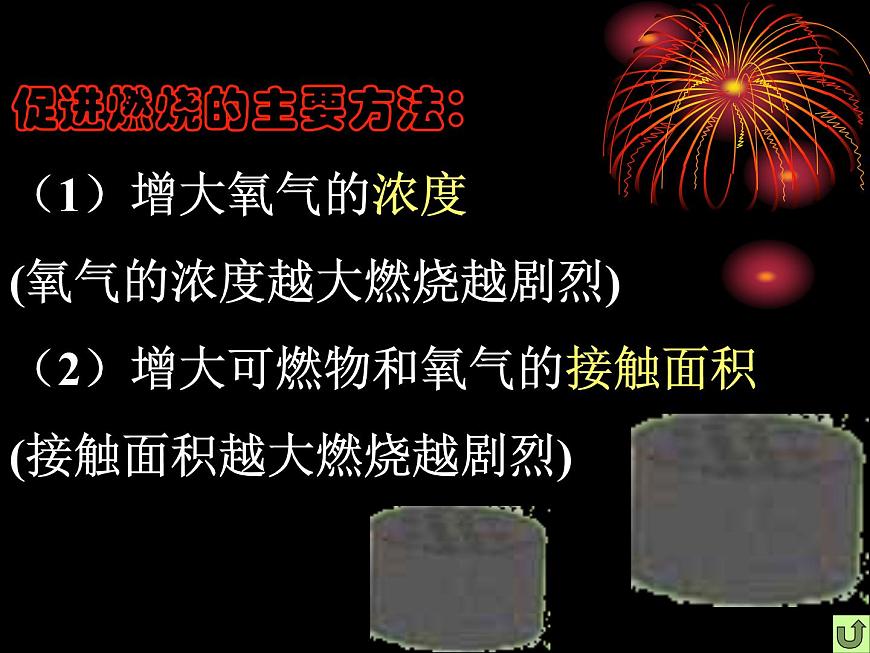 安全教育主题班会课件：火灾自救第5页