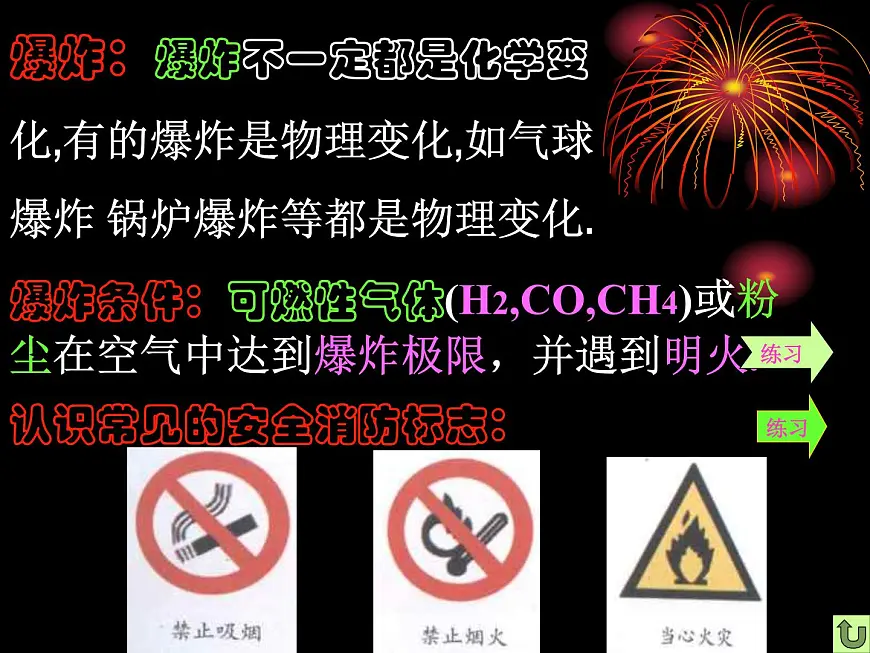 安全教育主题班会课件：火灾自救第6页