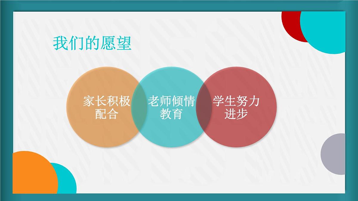 山东省淄博市桓台县实验高中-家校携手，共创美好明天-高中二年级家长会【课件】第5页