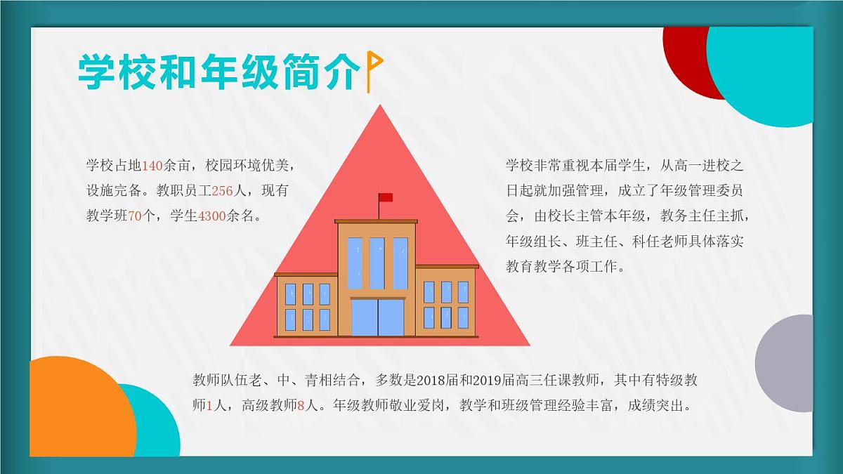 山东省淄博市桓台县实验高中-家校携手，共创美好明天-高中二年级家长会【课件】第8页