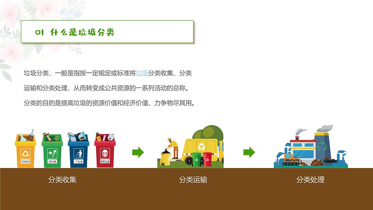 广东省湛江市雷州市龙门镇初级中学-主题班会-生活垃圾分类【课件】第4页
