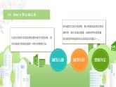 廣東省湛江市雷州市龍門鎮(zhèn)初級中學-主題班會-生活垃圾分類【課件】
