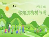 江西省萍鄉(xiāng)市蓮花縣良坊鎮(zhèn)良坊小學(xué)-主題班會(huì)-植樹節(jié)【課件】
