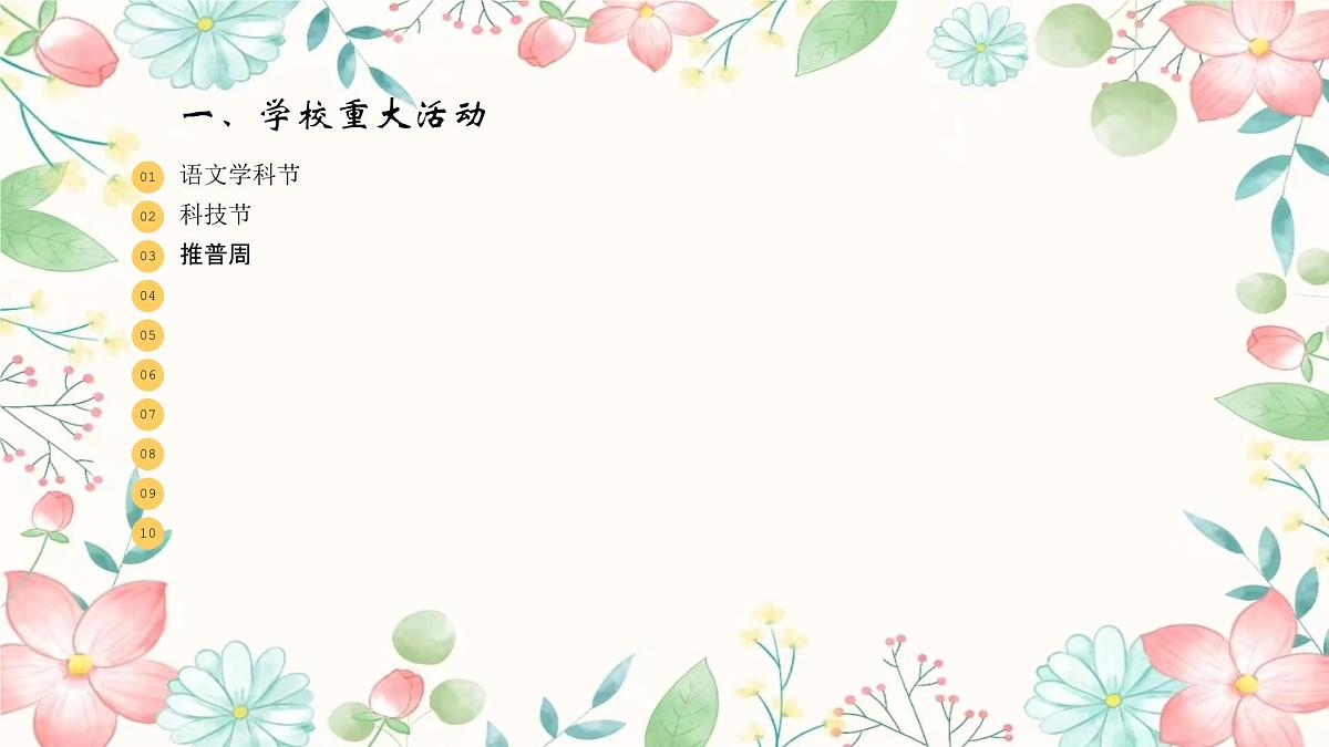 安徽省涡阳县高炉小学-春暖花已开一起向未来-二年级下册开学家长会【课件】第6页