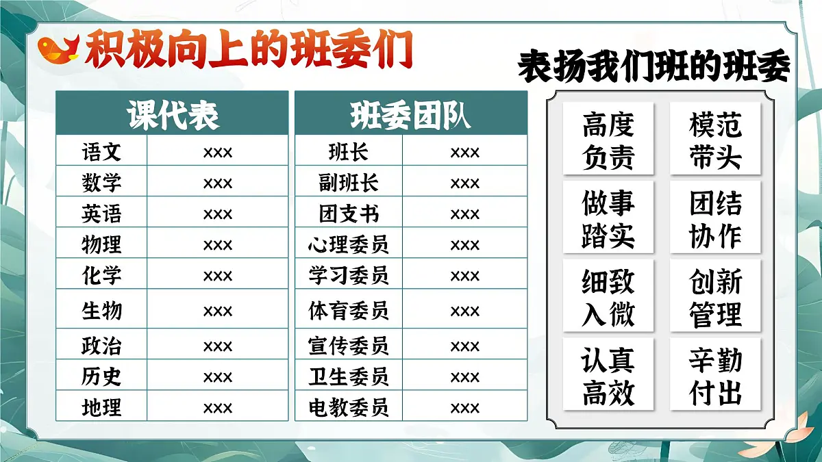 湖南省张家界市慈利县实验高中-高一新篇，并肩同行-高一下开学家长会【课件】第5页