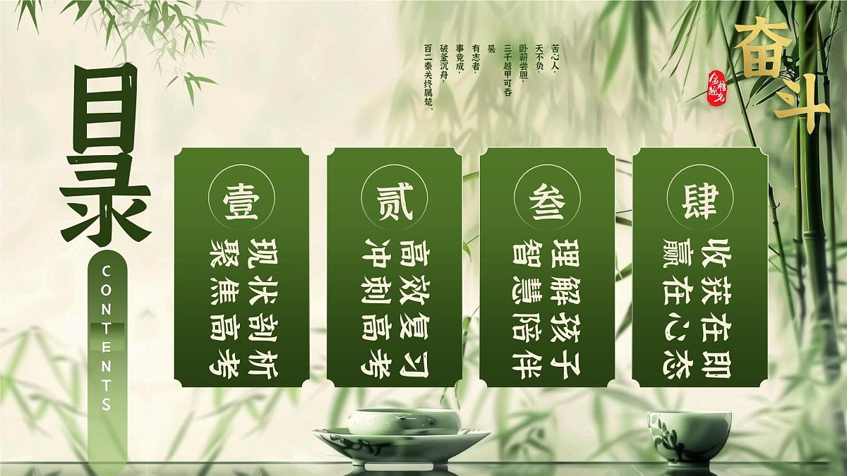 湖南省张家界市慈利县实验高中-收获在即，赢在心态-高三下开学家长会【课件】第2页