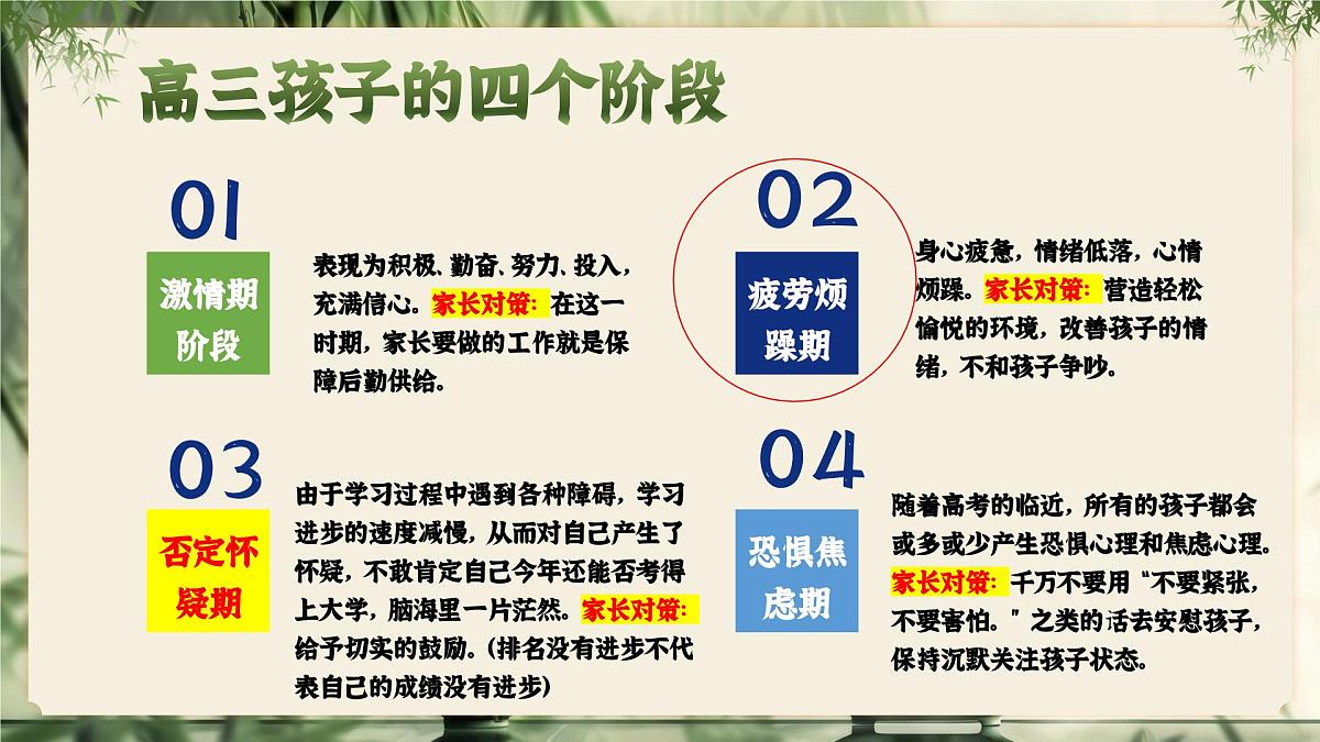 湖南省张家界市慈利县实验高中-收获在即，赢在心态-高三下开学家长会【课件】第7页