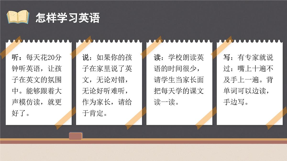 海南省海口市美兰区白龙中心小学-六年级英语家长会【课件】第5页