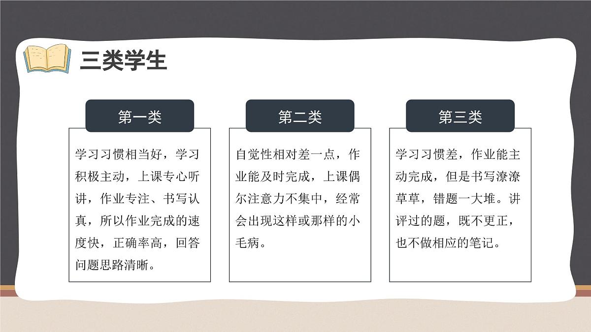 海南省海口市美兰区白龙中心小学-六年级英语家长会【课件】第6页