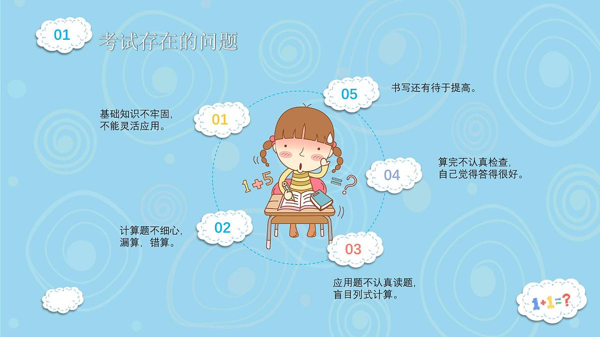 四川省成都市武侯区龙江路小学-三年级数学家长会【课件】第5页