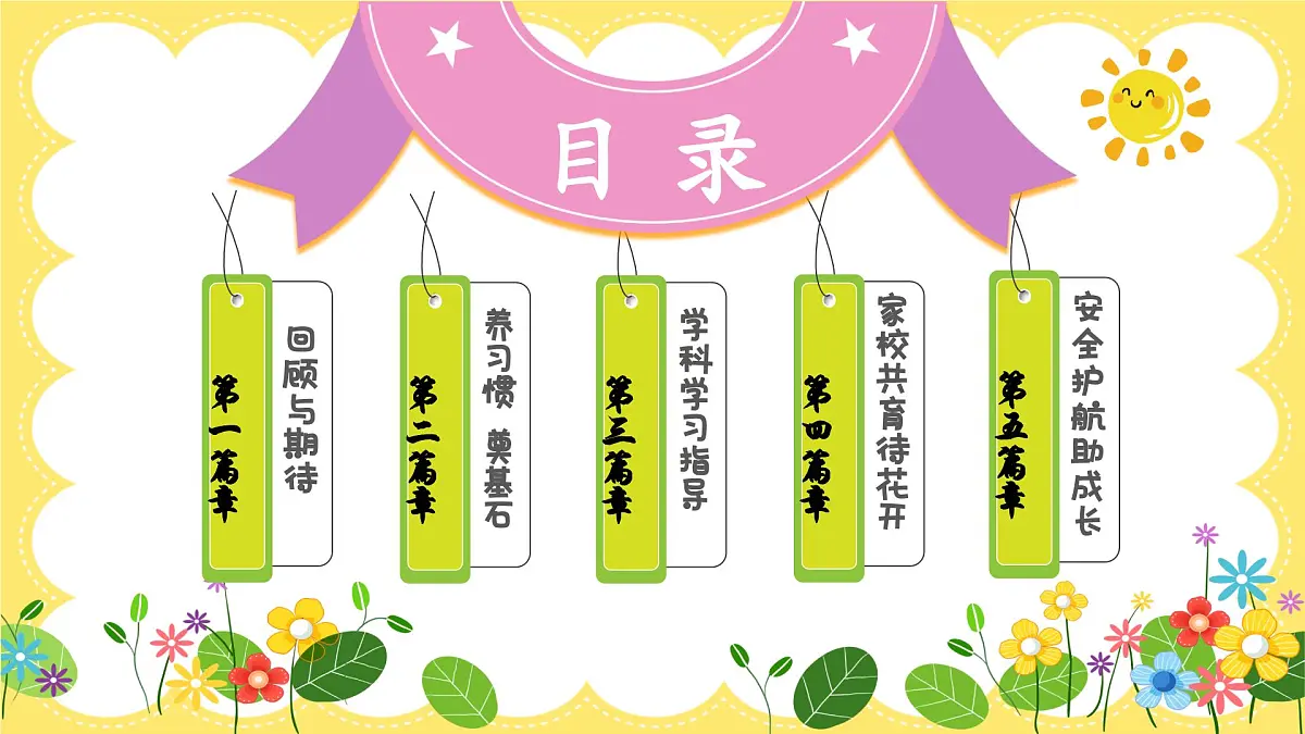 湖南省永州市道县祥霖铺镇祥霖铺小学-心出发，共成长-一年级下学期开学家长会【课件】第7页