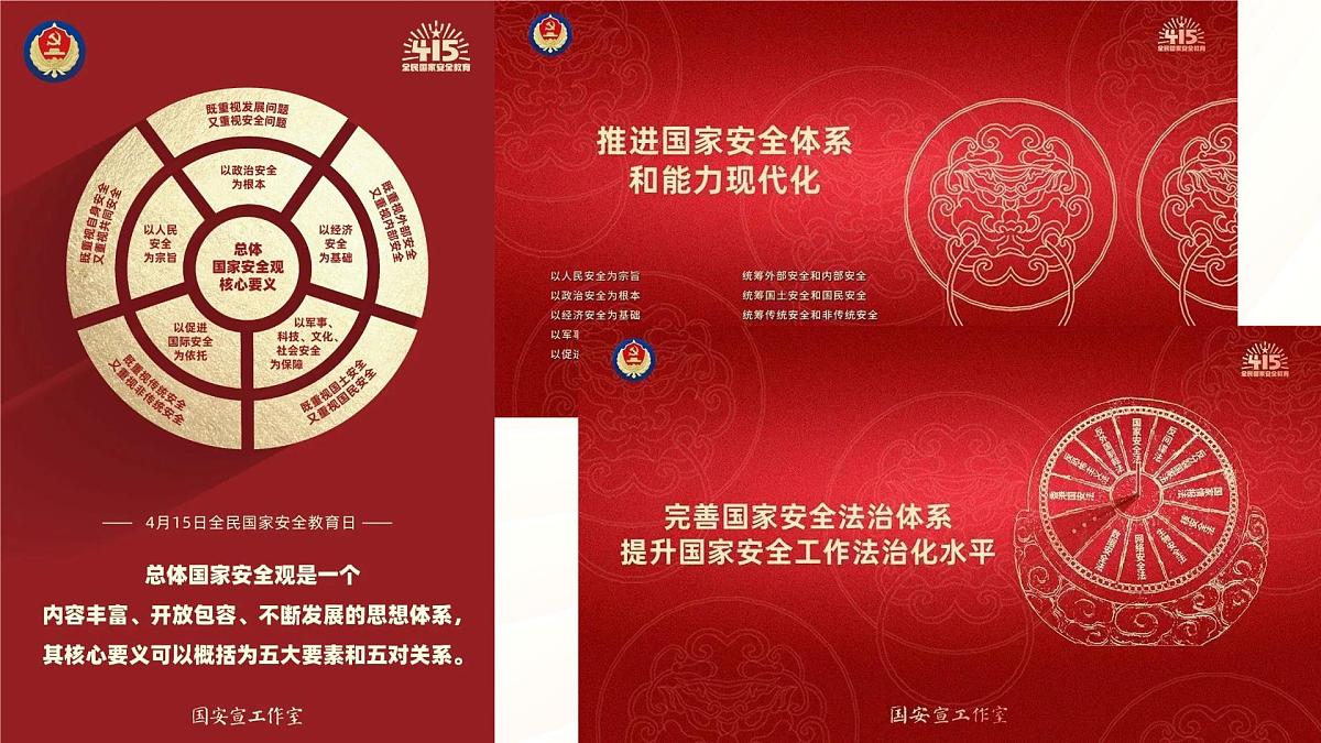 国家安全，人人有责—415全民国家安全教育日主题班会课件第5页