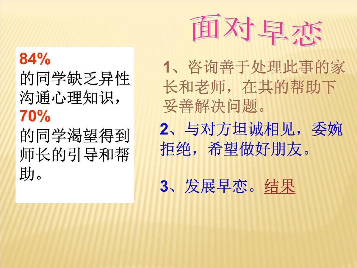 贵州省铜仁市万山区万山镇初级中学-主题班会-青春期情感【课件】第6页