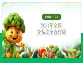 江蘇省沛縣龍固小學(xué)-主題班會-誠信尚儉，共享食安【課件】