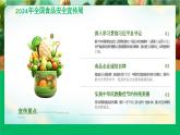 江蘇省沛縣龍固小學(xué)-主題班會-誠信尚儉，共享食安【課件】