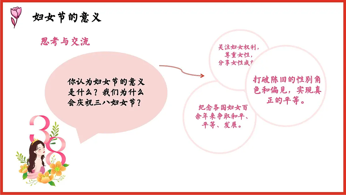 四川省眉山市洪雅县柳江镇柳江小学-主题班会-三八妇女节【课件】第8页