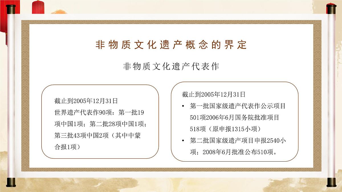 浙江省湖州市长兴县和平镇中学-主题班会-非物质文化中国文化-非遗【课件】第5页