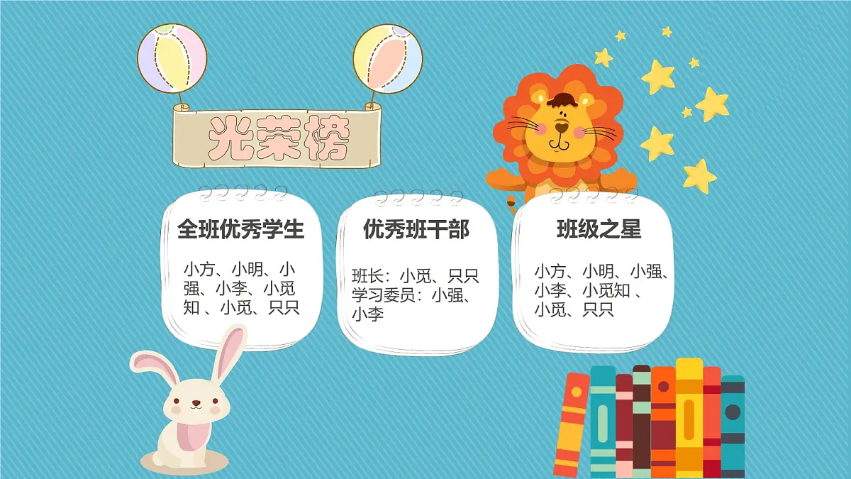 广东省遂溪县杨柑小学-二年级家长会【课件】第5页