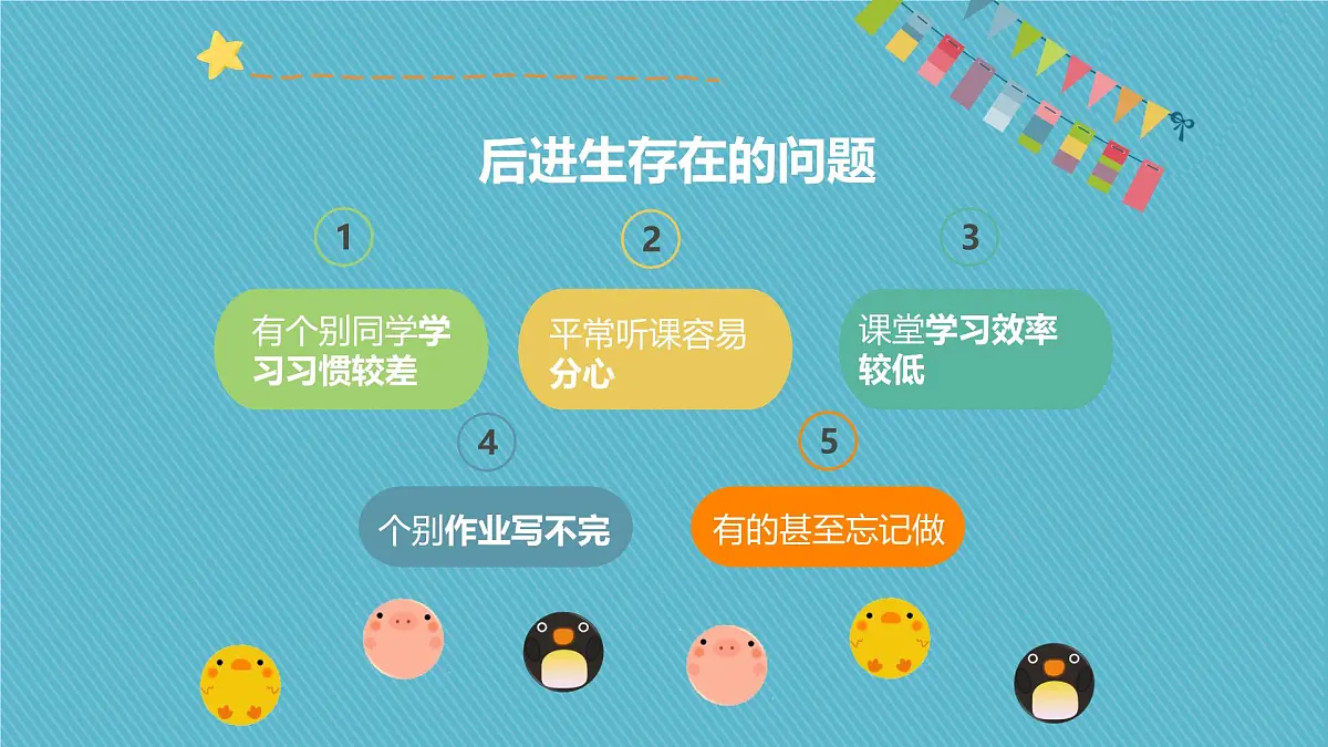 广东省遂溪县杨柑小学-二年级家长会【课件】第7页