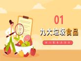 江蘇省級機(jī)關(guān)實(shí)驗(yàn)幼兒園-主題班會-食刻守護(hù)，安全童行【課件】