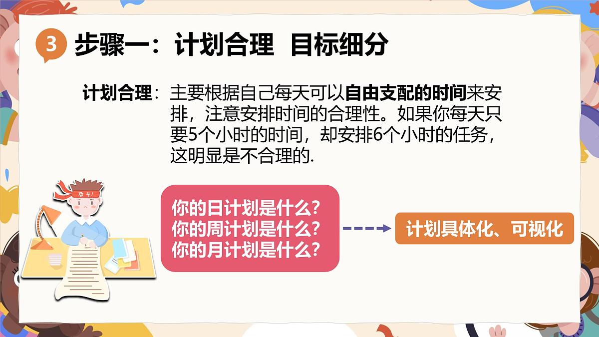 广西贵港市覃塘镇第三初级中学-主题班会-拒绝假努力— 如何成为凡尔赛本“凡”【课件】第7页