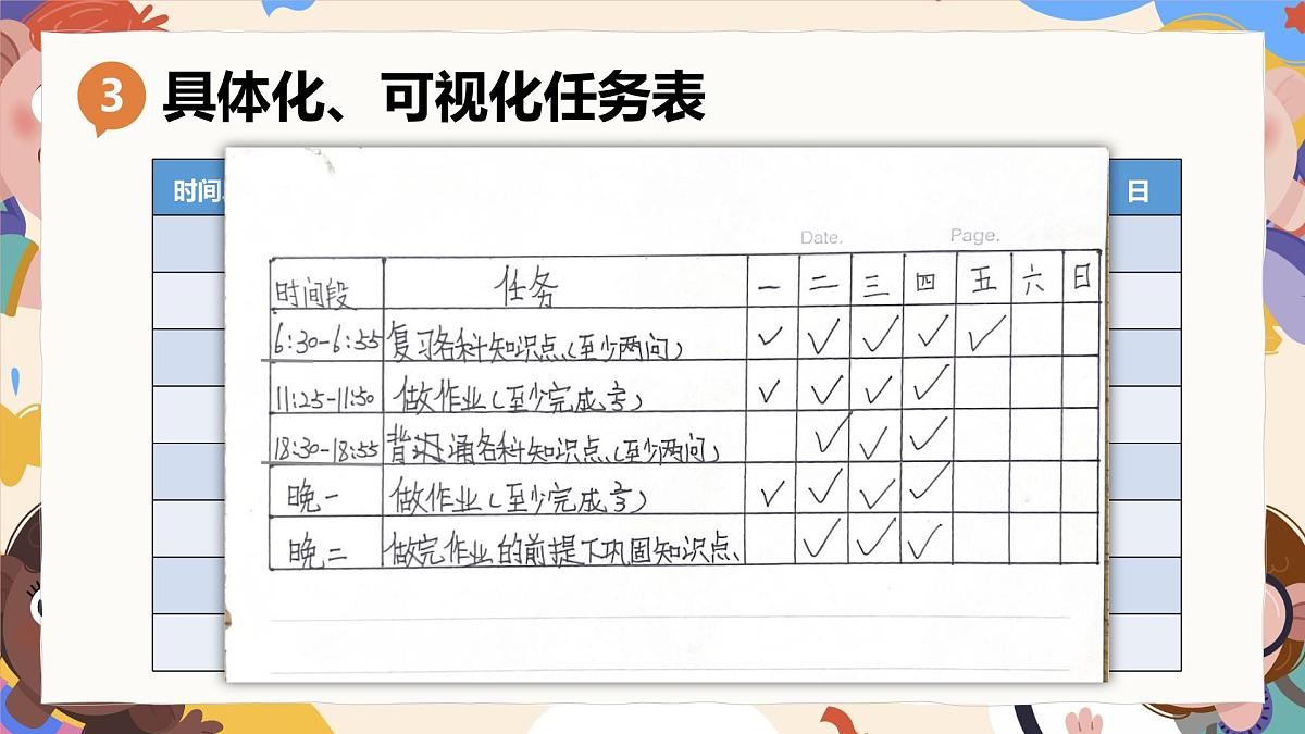 广西贵港市覃塘镇第三初级中学-主题班会-拒绝假努力— 如何成为凡尔赛本“凡”【课件】第8页