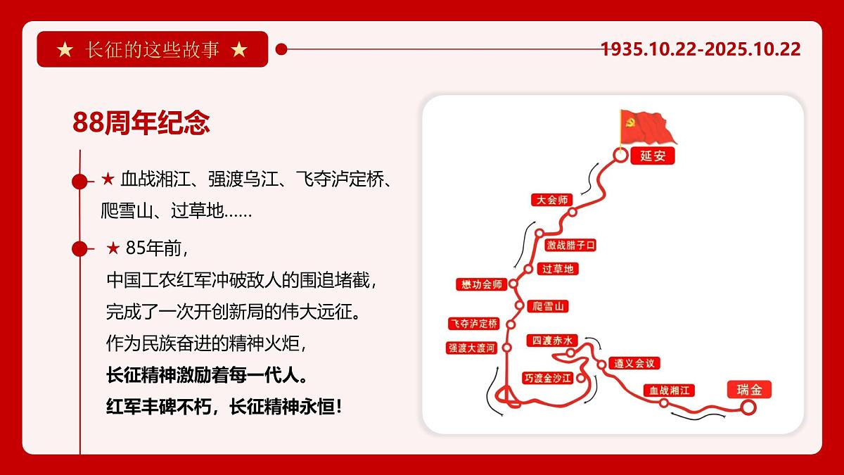 长征胜利89周年爱国主义教育PPT第5页